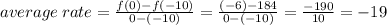 average \: rate =  \frac{f(0) - f( - 10)}{0 - ( - 10)}  =  \frac{( - 6) -  184}{0 - ( - 10)}  =  \frac{ - 190}{10}  =  - 19