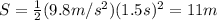 S=\frac{1}{2}(9.8 m/s^2)(1.5 s)^2 =11 m