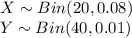 X\sim Bin(20, 0.08)\\Y\sim Bin(40, 0.01)