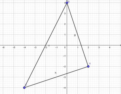 Correct answer gets brainliestGiven the vertices A(2,-2) B(0,4) and C(-4,-4): Classify the triangle