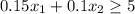 0.15x_1+0.1x_2\geq5