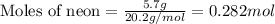 \text{Moles of neon}=\frac{5.7g}{20.2g/mol}=0.282mol