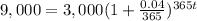 9,000=3,000(1+\frac{0.04}{365})^{365t}