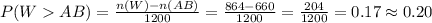 P(WAB)=\frac{n(W)-n(AB)}{1200}=\frac{864-660}{1200}=\frac{204}{1200}=0.17\approx0.20