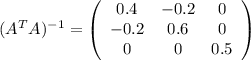(A^{T}A)^{-1}= \left(\begin{array}{ccc}   0.4 & -0.2 & 0 \\   -0.2 & 0.6 & 0 \\   0 & 0 & 0.5    \end{array}   \right)