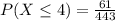 P(X\leq 4) =\frac{61}{443}
