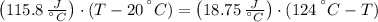 \left(115.8\,\frac{J}{^{\textdegree}C} \right)\cdot (T-20\,^{\textdegree}C) = \left(18.75\,\frac{J}{^{\textdegree}C} \right)\cdot (124\,^{\textdegree}C-T)