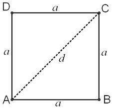 Square PQSR is inscribed in circle T. RS = 8_/2. a. Find the length of the diameter of Circle T. b.