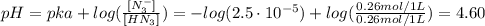 pH = pka + log(\frac{[N_{3}^{-}]}{[HN_{3}]}) = -log(2.5 \cdot 10^{-5}) + log(\frac{0.26 mol/1 L}{0.26 mol/1 L}) = 4.60