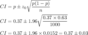 CI = p \pm z_0 \sqrt{\dfrac{p(1-p)}{n}}\\\\CI = 0.37 \pm 1.96 \sqrt{\dfrac{0.37 \times0.63 }{1000}}\\\\CI = 0.37 \pm 1.96 \times 0.0152 = 0.37 \pm 0.03\\