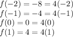 f(-2)=-8=4(-2)\\f(-1)=-4=4(-1)\\f(0)=0=4(0)\\f(1)=4=4(1)