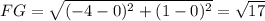 FG=\sqrt{(-4-0)^2+(1-0)^2}=\sqrt{17}