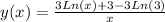 y(x) = \frac{3Ln(x) + 3 - 3Ln(3)}{x}
