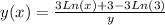 y(x) = \frac{3Ln(x) + 3 - 3Ln(3)}{y}