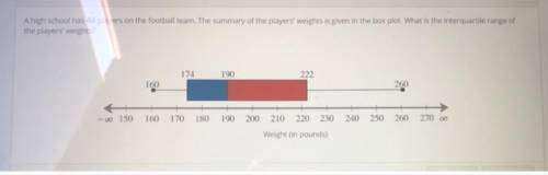 A high school has 44 players on the football team. The summary of the players' weights is given in t