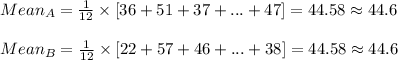 Mean_{A}=\frac{1}{12}\times [36+51+37+...+47]=44.58\approx 44.6\\\\Mean_{B}=\frac{1}{12}\times [22+57+46+...+38]=44.58\approx 44.6