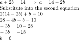 a+2b=14 \implies a=14-2b\\$Substitute into the second equation$\\2(14-2b)+b=10\\28-4b+b=10\\-3b=10-28\\-3b=-18\\b=6