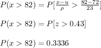 P (x  82) = P[\frac{x-u}{\rho}  \frac{82-72}{23}]\\\\P (x  82) = P[z  0.43]\\\\P (x  82) = 0.3336