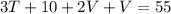 3T + 10 + 2V + V = 55