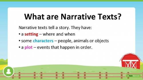 Use the drop-down menus to analyze the writing prompt.

Format: 
✔ narrative essay
Topic: 
✔ an impo