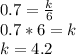 0.7 = \frac{k}{6}\\0.7 * 6 = k\\k = 4.2