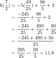 \displaystyle \begin{aligned} h(\frac{7}{2})&=-5(\frac{49}{25})+\frac{98}{5}+2 \\ &=\frac{-245}{25}+\frac{98}{5}+2\\ &=\frac{-245}{25}+\frac{490}{25}+\frac{50}{25}\\&=\frac{-245+490+50}{25}\\&=\frac{295}{25}=\frac{59}{5}=11.8\end{aligned}