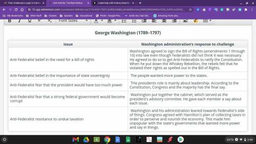I need help with history.

Describing the Challenges of the Washington and Adams AdministrationsAfte