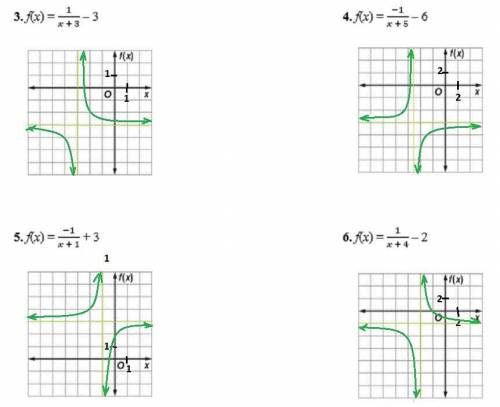 Please help, I'm really struggling to get my homework done

Identify the asymptotes, domain, and ran