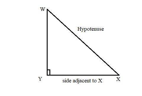 In triangle WXY, the measure of angle Y=90 degrees, XW=89, WY=80, and YX=39. What ratio represents t