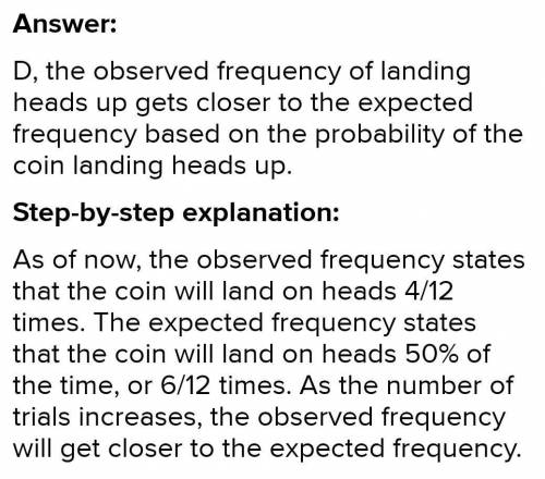 A coin has heads on one side and tails on the other. The coin is tossed 12 times and lands heads up