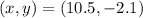 (x,y)=(10.5,-2.1)