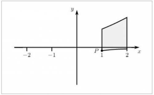 A plate of uniform areal density is bounded by the four curves: where and are in meters. Point has c