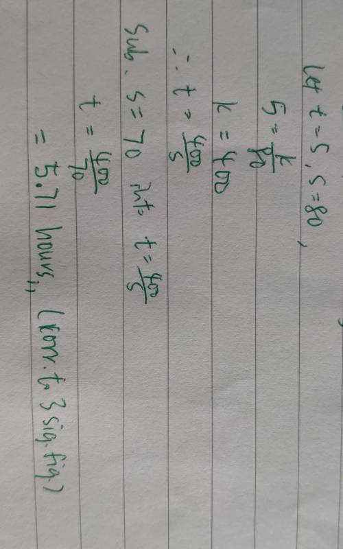 The Time Required To Drive A Fixed Distance Varies, №15689001, 17.12. ...