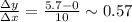 \frac{\Delta y}{\Delta x}=\frac{5.7-0}{10}\sim 0.57
