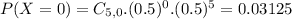 P(X = 0) = C_{5,0}.(0.5)^{0}.(0.5)^{5} = 0.03125