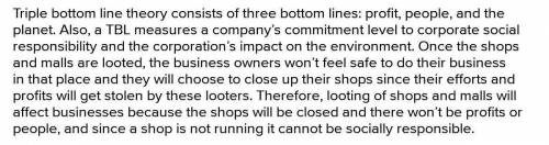 explain how the looting of shops and malls will affect businesses in terms of relationship between s