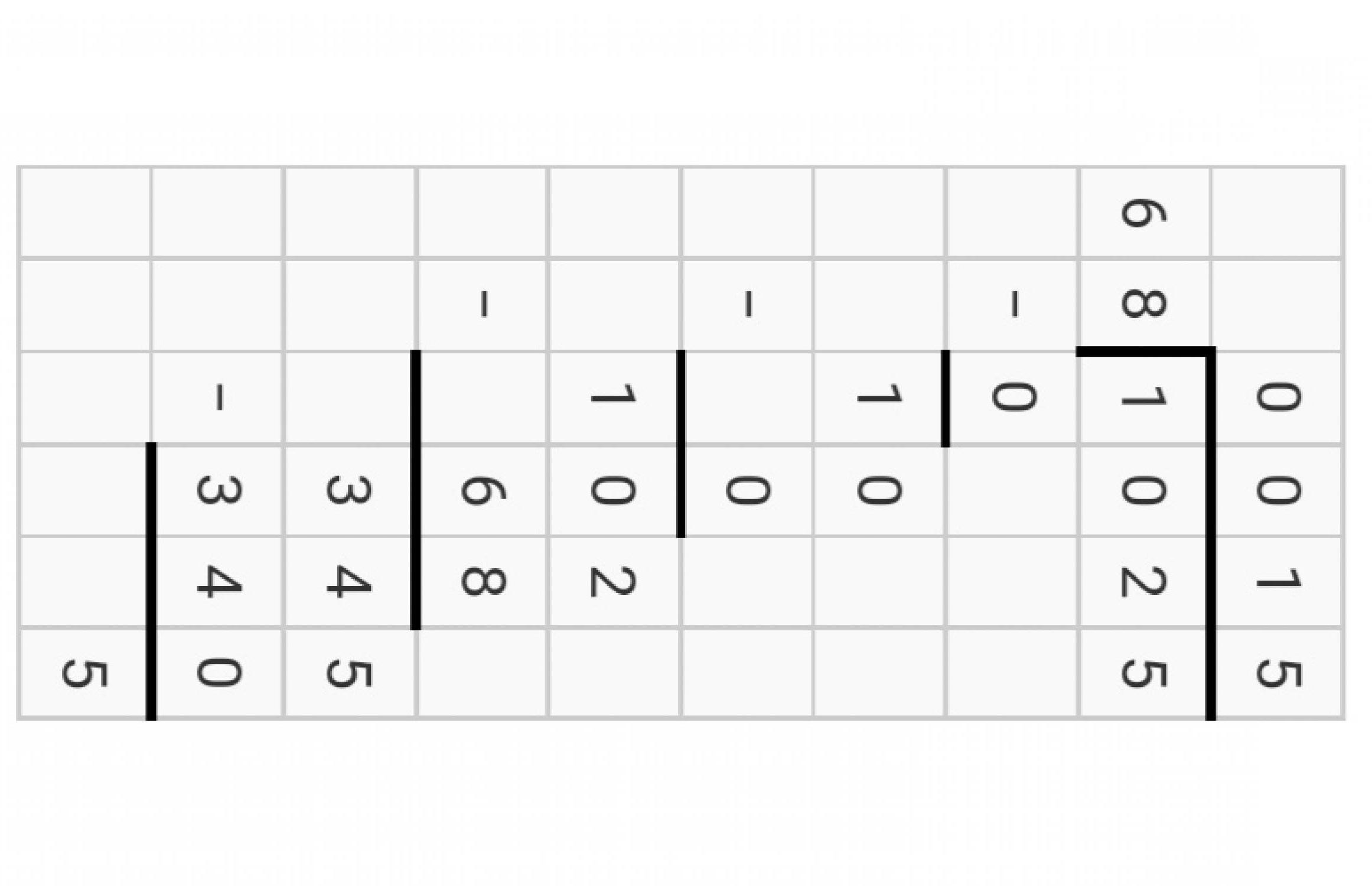 63 Divided By 800