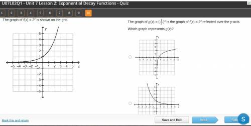 the-graph-of-f-x-2x-is-shown-on-the-grid-on-a-coordinate-plane-an