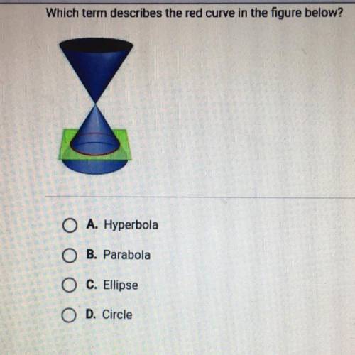 which-term-describes-the-red-curve-in-the-figure-15243314-23-05-2021