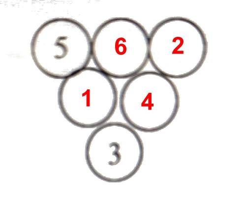 Balls numbered 1 through 6 are arranged in a difference triangle so that in any row, the difference