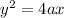 y^2=4ax