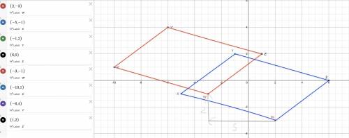 Please help with 3 math questions ( 50 points )

1. Graph ΔABC with A(5, 1), B(-2, 6) C(-3, 4), and
