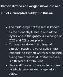Carbon dioxide with the help of diffusion reach the other cells in the leaf and the oxygen which is 