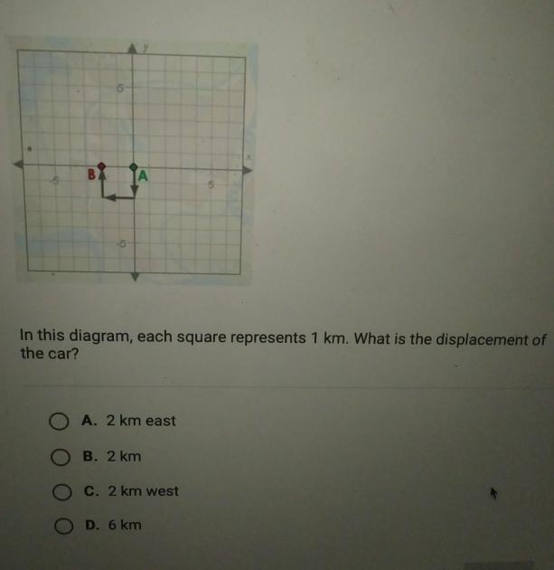 A Car Drives The Path Shown Below In This Diagram 15241986 01 11 