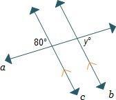 Answer: y = 80.Explanation:In the graph we have two parallel lines (b and c), and they are crossed b
