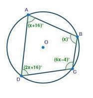 Answer: (2x+16)+(x)=180.Explanation:In the given diagram, angles A and C are opposite angles of the 