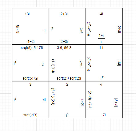 As per the given problem it includes a 3x3 grid with all the operations as required. 12 ma