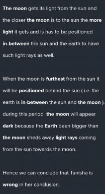 Answer. The Moon always looks dark from Earth in Top View #1 because the illuminated half is facing 