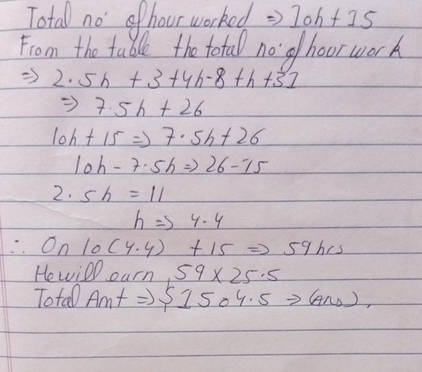 four siblings have a dog walking business. The, №9565846, 04.08.2022 09:54