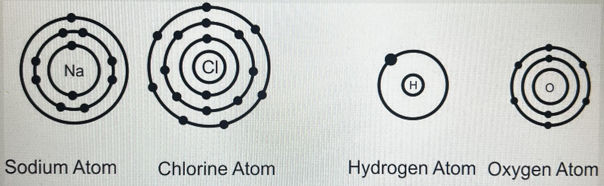 ch150-chapter-4-covalent-bonds-and-molecular-compounds-chemistry